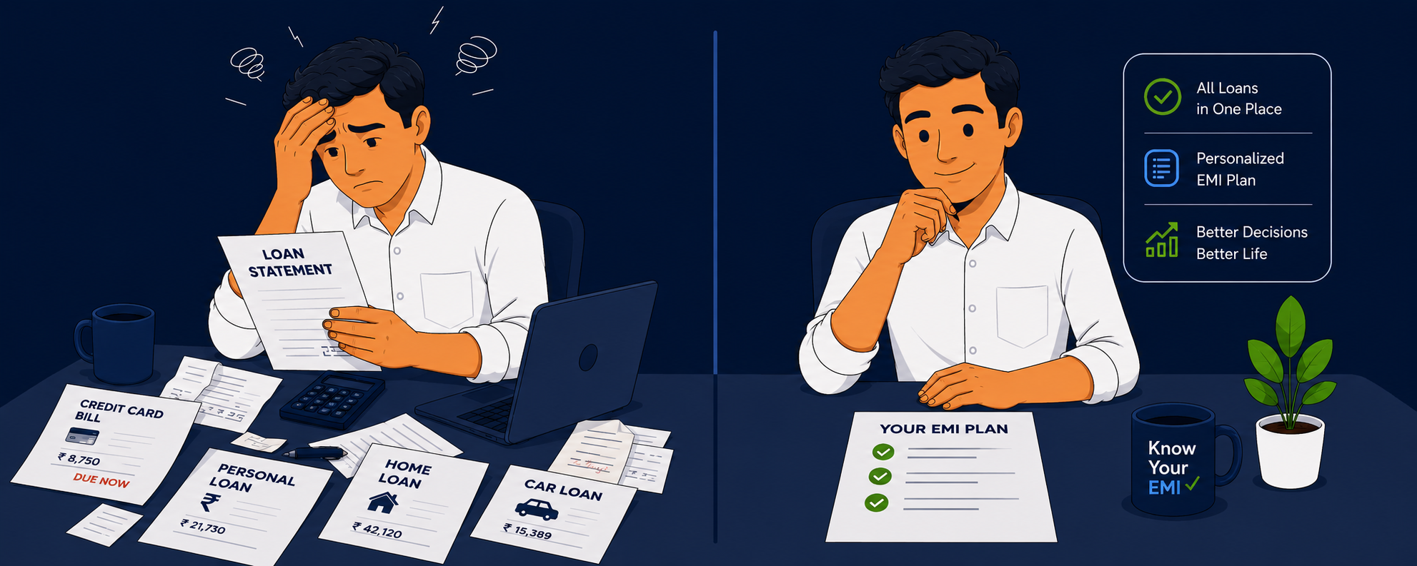 Split illustration: left side shows a stressed Indian man at a cluttered desk with multiple loan statements, credit card bills and EMI reminders; right side shows the same man calm at a clean desk with one EMI plan document and a KnowYourEMI mug